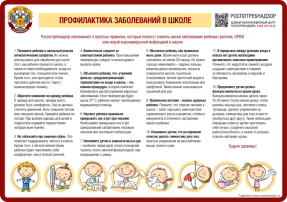 Простые правила для родителей школьников по профилактике гриппа, ОРВИ и новой коронавирусной инфекции (COVID-19)! Простые правила для родителей школьников по профилактике гриппа, ОРВИ и новой коронавирусной инфекции (COVID-19)!.